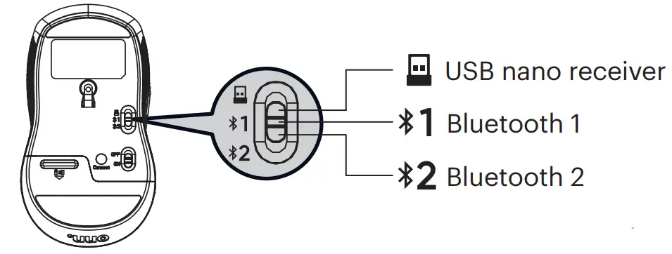 onn-HOBLK100122461-5-Button-Wireless-FIG-2