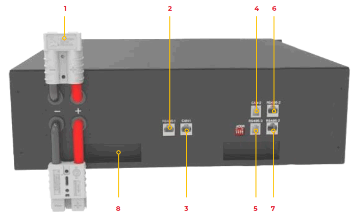 TURBO ENERGY SOLAR INNOVATION Lithium Series Slim 48V 5.1kWh - fig 3