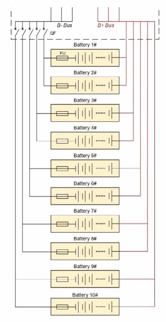 TURBO ENERGY SOLAR INNOVATION Lithium Series Slim 48V 5.1kWh - fig 4