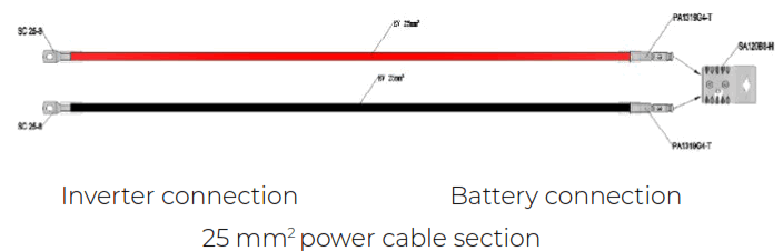 TURBO ENERGY SOLAR INNOVATION Lithium Series Slim 48V 5.1kWh - fig 5