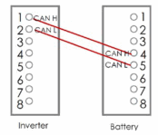 TURBO ENERGY SOLAR INNOVATION Lithium Series Slim 48V 5.1kWh - fig8