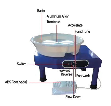 VEVOR-GCJX-Series-Pottery-Wheel-Machine-fig-3