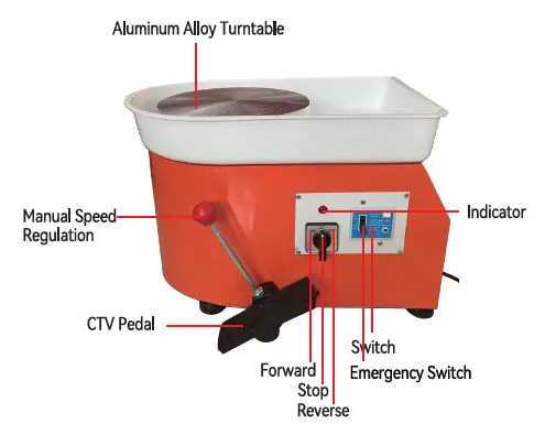 VEVOR-GCJX-Series-Pottery-Wheel-Machine-fig-4