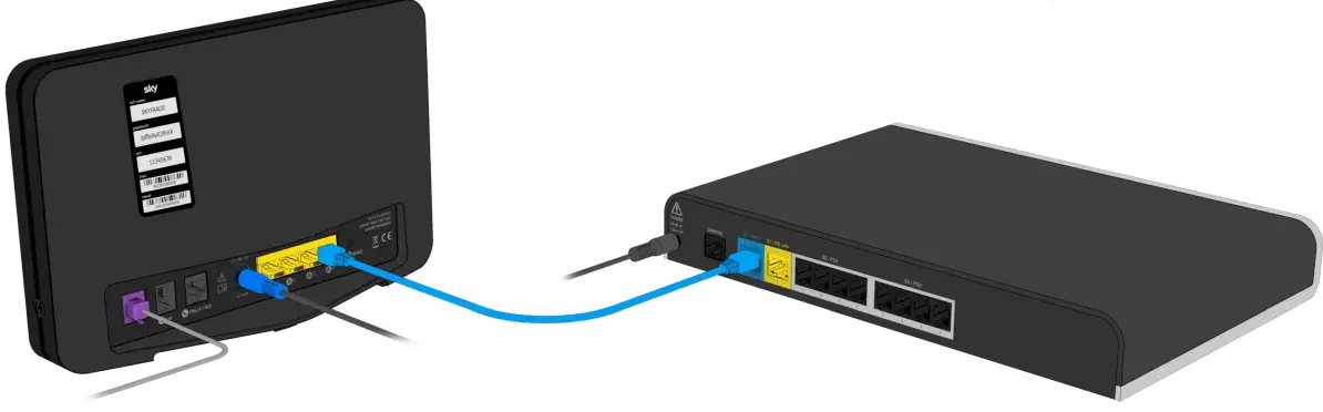 sky BR203sUK Broadband Hub-FIG14