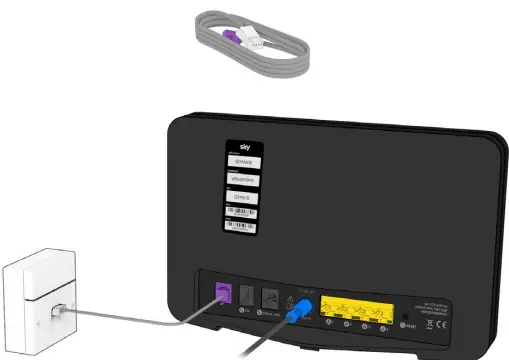 sky BR203sUK Broadband Hub-FIG6