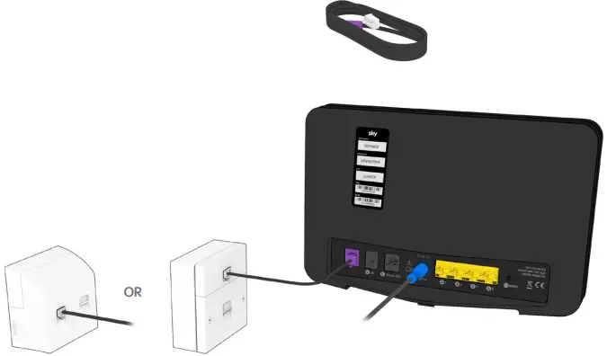 sky BR203sUK Broadband Hub-FIG7