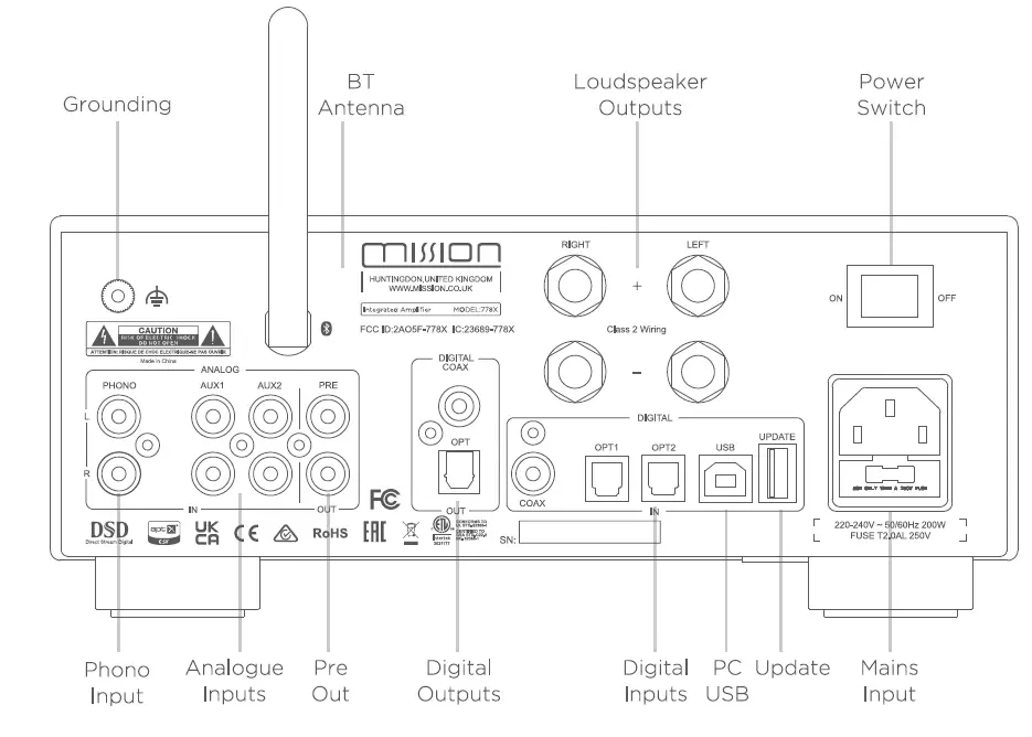 mission 778X Digital-to-Analogue Converter Stereo Amplifier 2