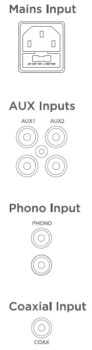 mission 778X Digital-to-Analogue Converter Stereo Amplifier 4