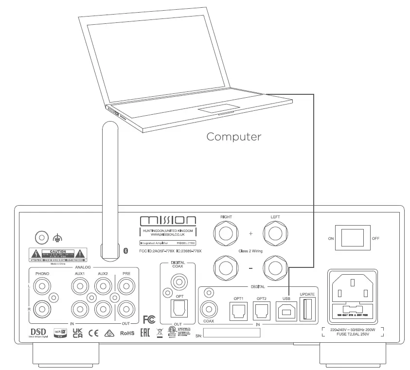mission 778X Digital-to-Analogue Converter Stereo Amplifier 8