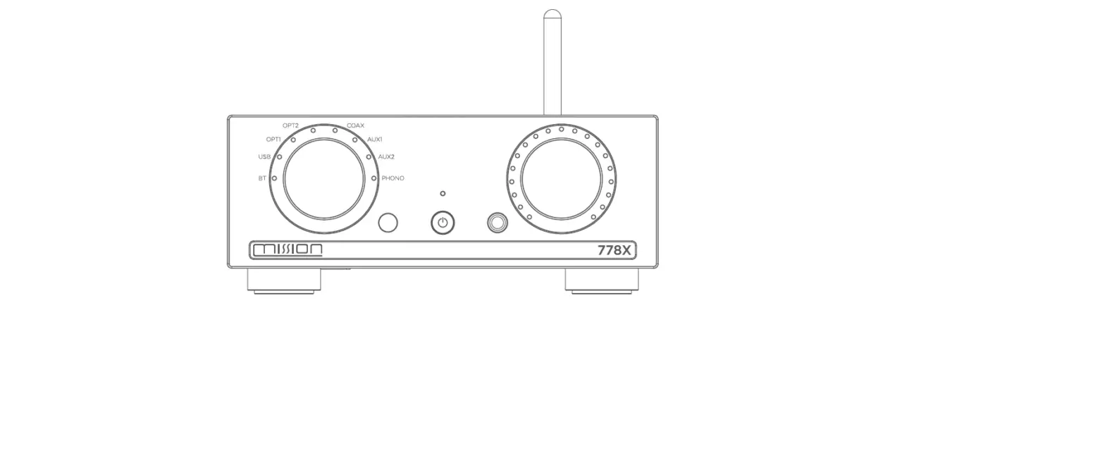 Mission 778x Digital-to-analogue Converter Stereo Amplifier User Manual Mission 778x Digital-to-analogue Converter Stereo Amplifier User Manual