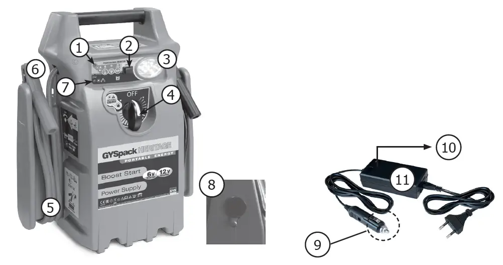 GYSPACK-HERITAGE-Arc-Welding-Battery-Chargers-and-Body-Repair-fig-3