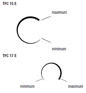 TROTEC TFC 15 E Fan Heater 9