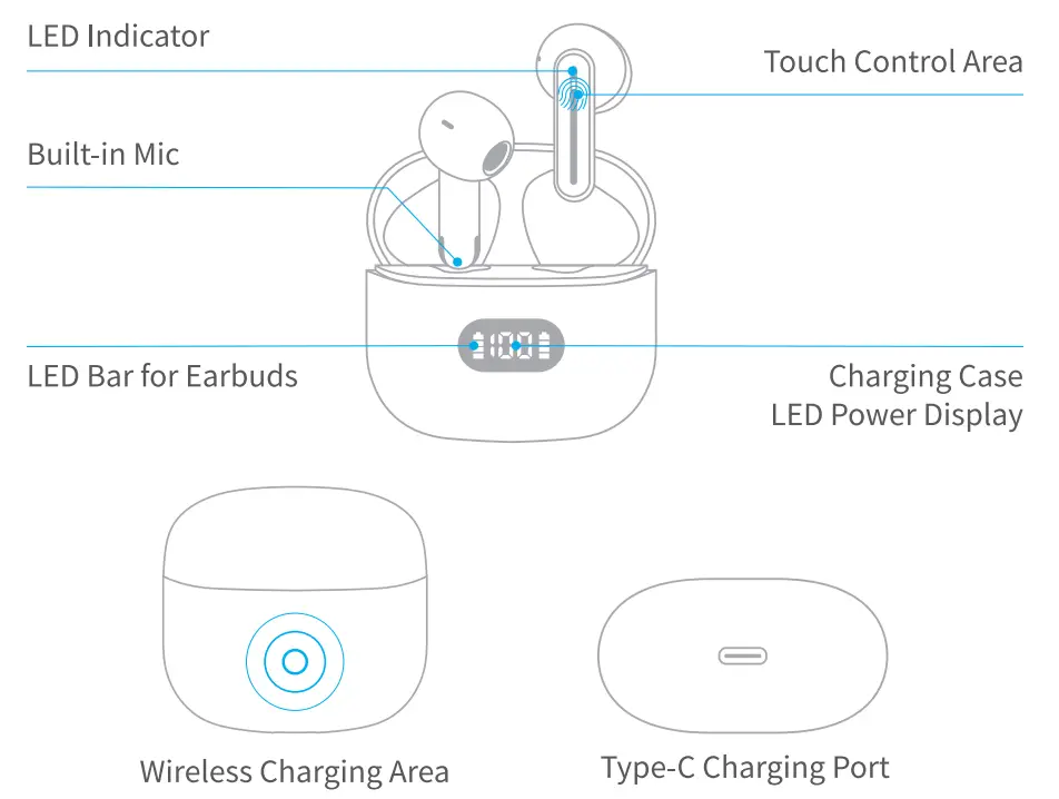 CAPOXO H06 Wireless Earbuds - overview