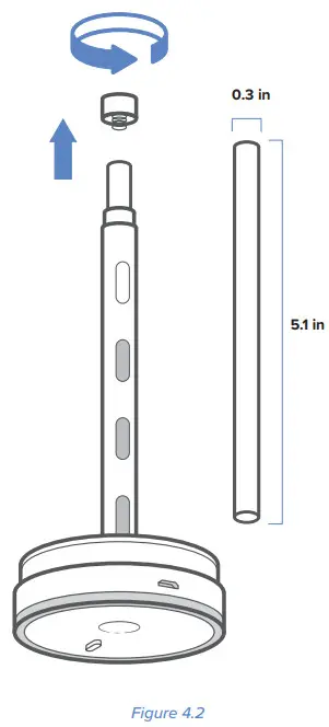 levoit Classic 150-RWH Mini Ultrasonic - Figure 4.2