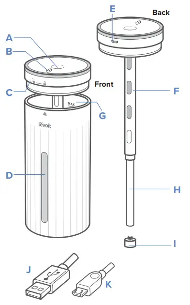 levoit Classic 150-RWH Mini Ultrasonic - YOUR HUMIDIFIER