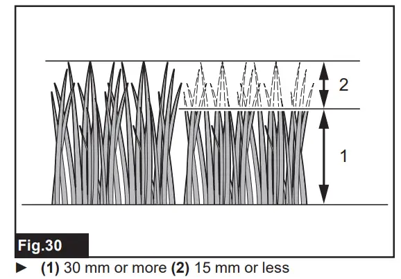 makita LM001G and PDC1200 Cordless Lawn Mower - Figure 32