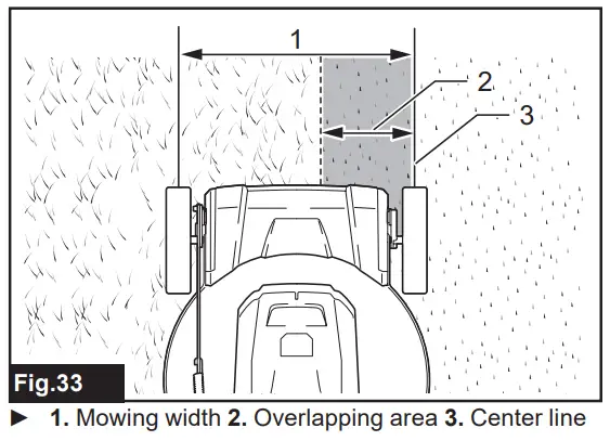 cmakita LM001G and PDC1200 Cordless Lawn Mower - Figure 32
