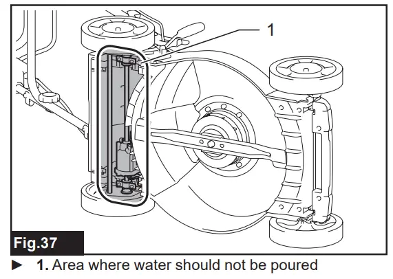 makita LM001G and PDC1200 Cordless Lawn Mower - Figure 40