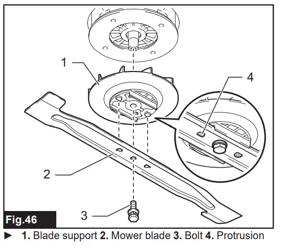 makita LM001G and PDC1200 Cordless Lawn Mower - icon 1