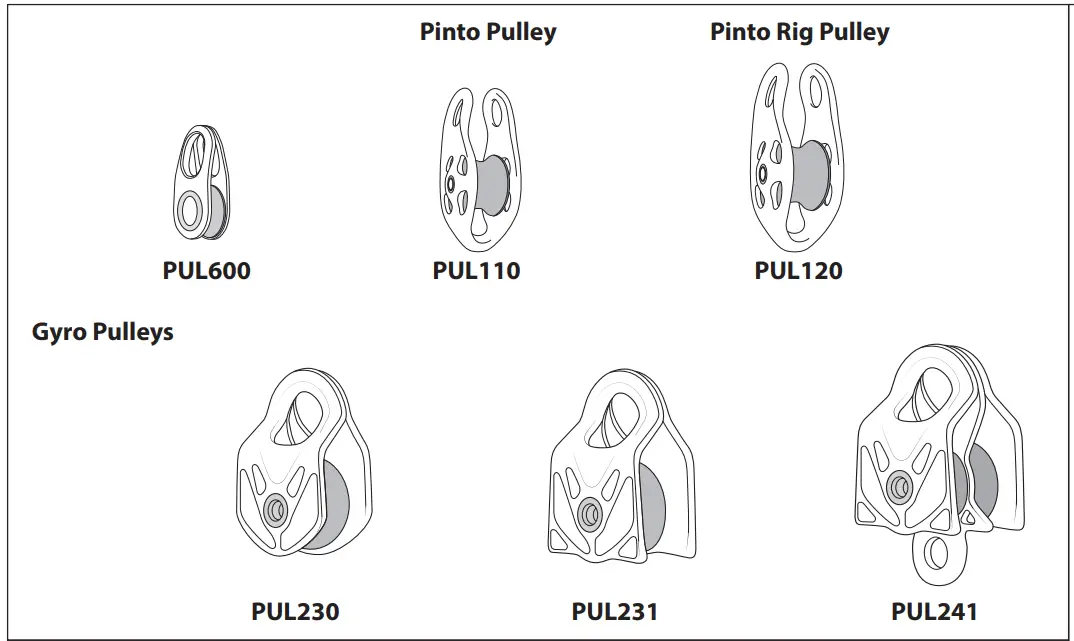 DMM Pinto, Gyro and Polo Micro Pulleys - fig 1