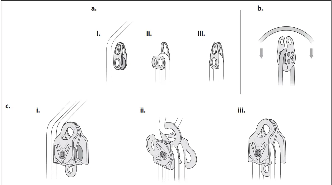 DMM Pinto, Gyro and Polo Micro Pulleys - fig 2