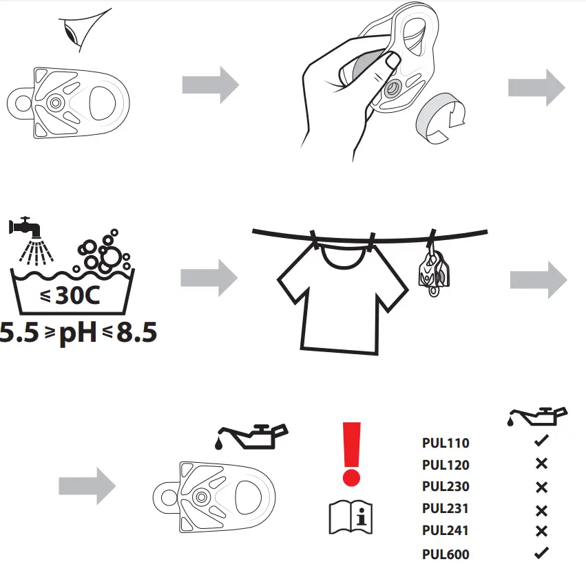 DMM Pinto, Gyro and Polo Micro Pulleys - fig 7