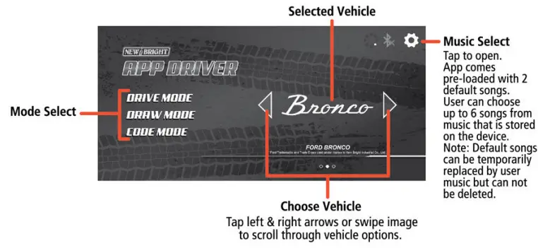 NEW BRIGHT 60806 App Driver Ford Bronco Battery Radio Control Truck - Fig