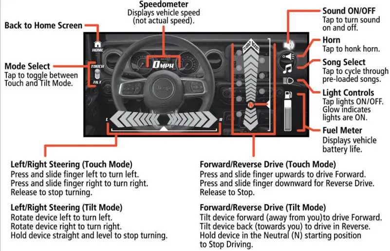 NEW BRIGHT 60806 App Driver Ford Bronco Battery Radio Control Truck - Fig1