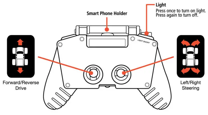 NEW BRIGHT 60806 App Driver Ford Bronco Battery Radio Control Truck - Fig12