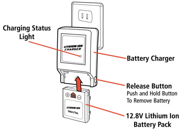 NEW BRIGHT 60806 App Driver Ford Bronco Battery Radio Control Truck - Fig14