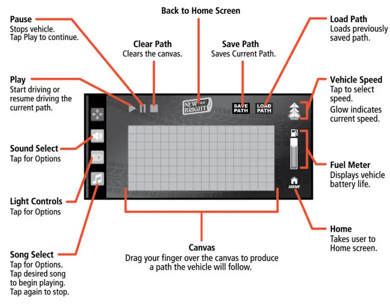 NEW BRIGHT 60806 App Driver Ford Bronco Battery Radio Control Truck - Fig2