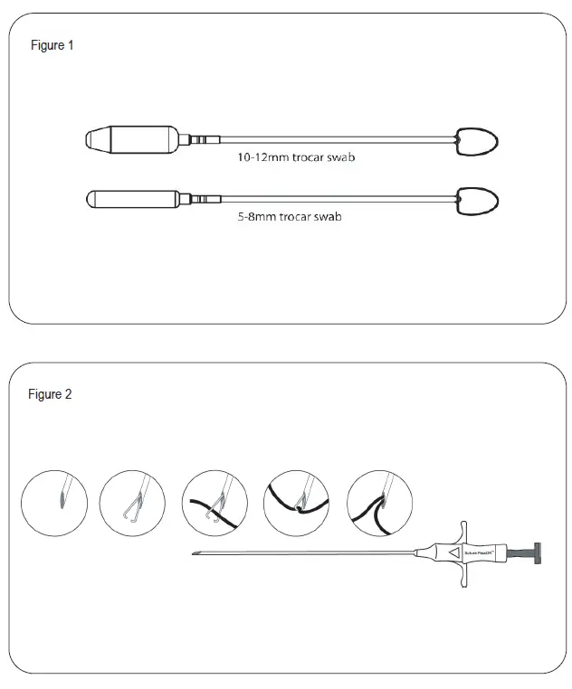 Symmetry Surgical RSG-14F Suture PassOR PRO 1