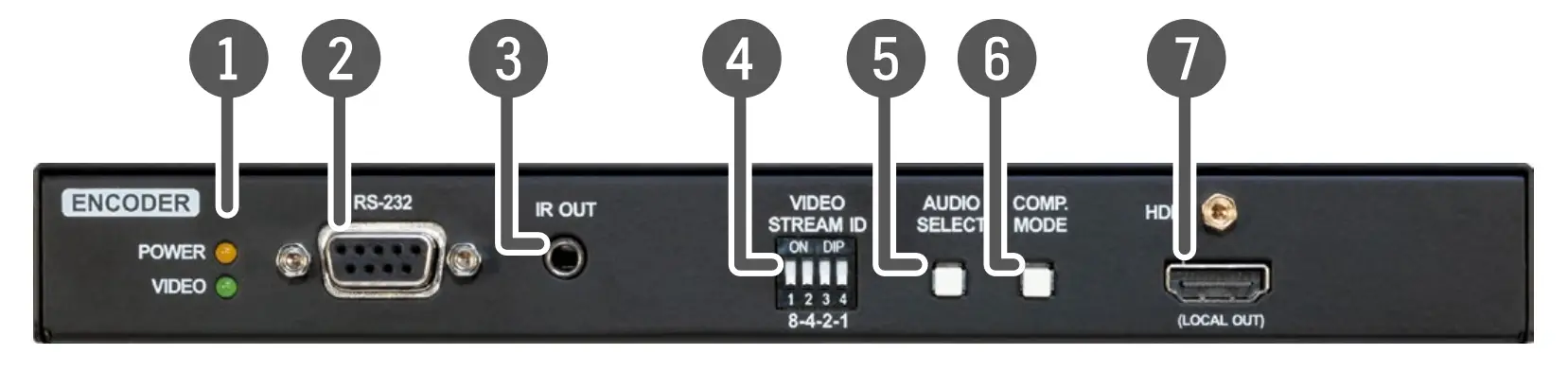 Front View of VINX-120AP-HDMI-ENC and VINX-120AP-HDMI-ENC-DNT