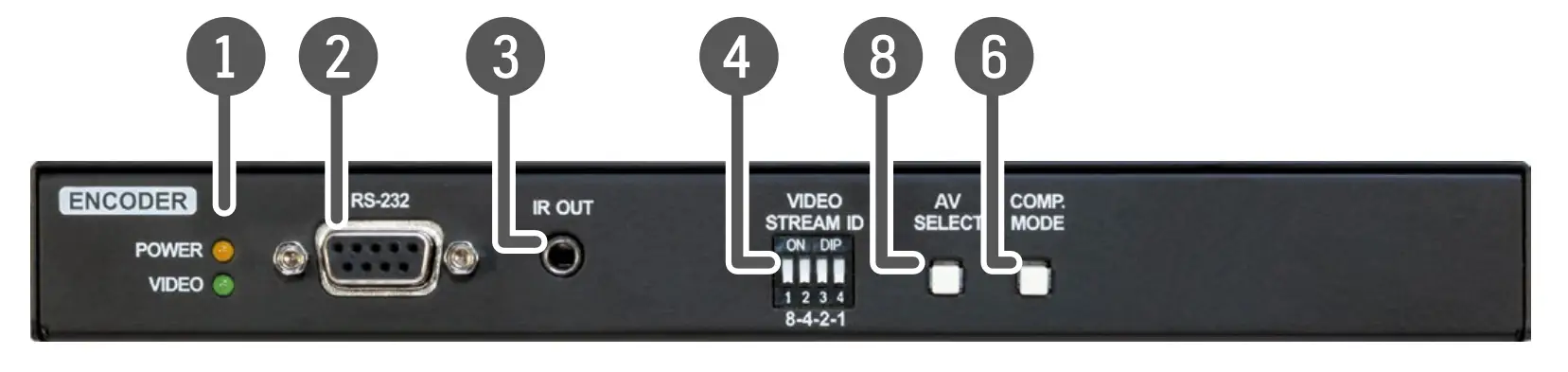 Front View of VINX-210AP-HDMI-ENC