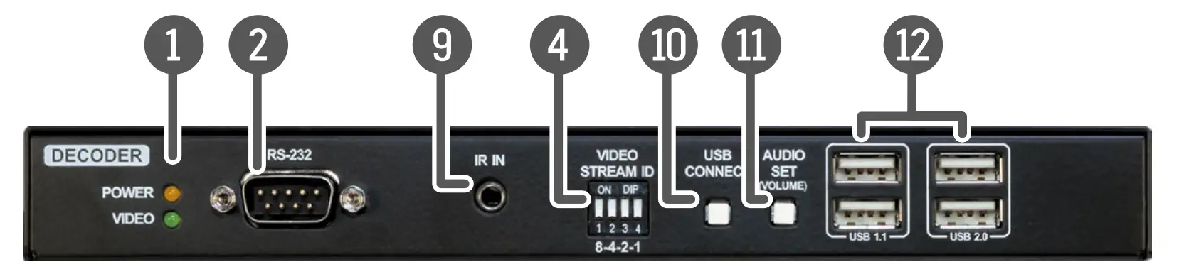Front View of VINX-110AP-HDMI-DEC