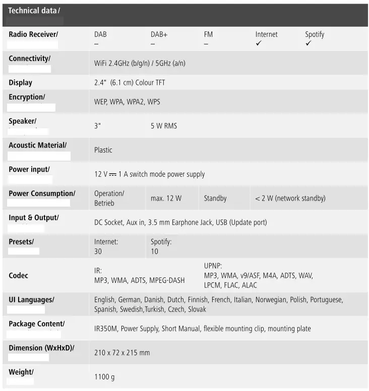 hama IR350M Internet Radio - Technical data
