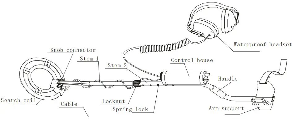 SuperEye Underwater Metal Detector MD6026