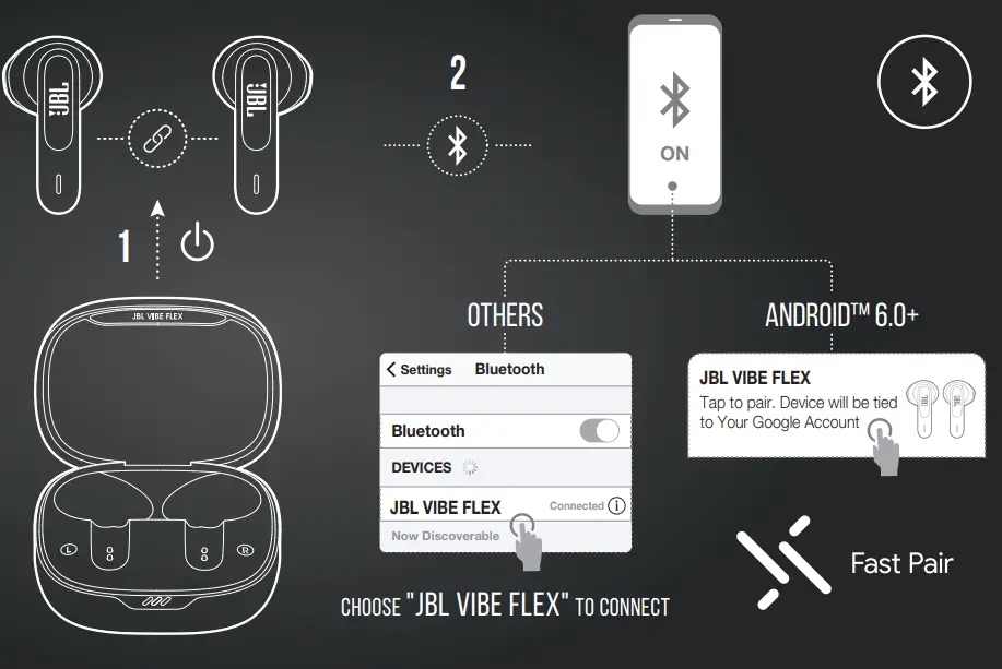 JBL Vibe Flex Wireless Black Earbuds - Fig 2