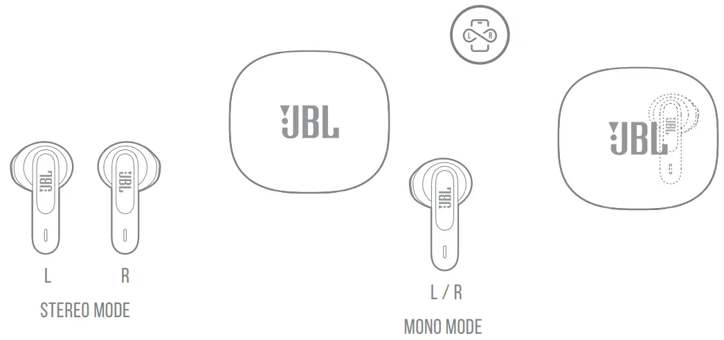 JBL Vibe Flex Wireless Black Earbuds - Fig 3