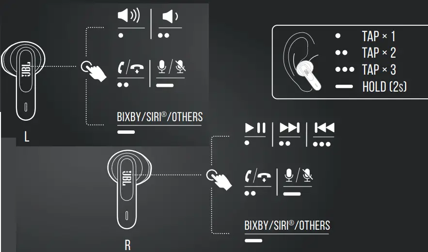 JBL Vibe Flex Wireless Black Earbuds - Fig 4