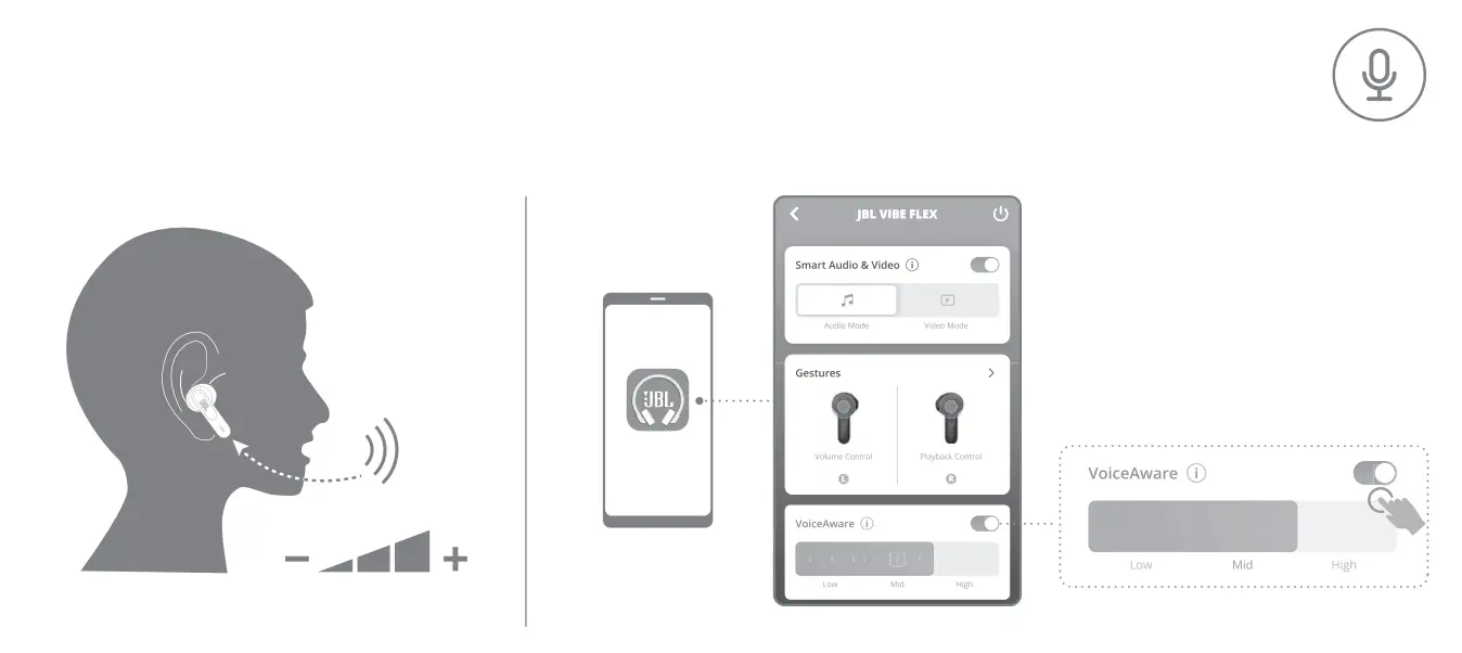 JBL Vibe Flex Wireless Black Earbuds - Fig 5