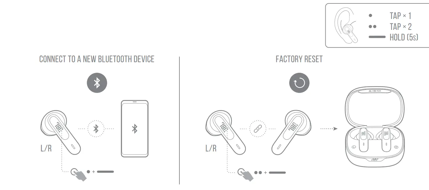 JBL Vibe Flex Wireless Black Earbuds - Fig 7