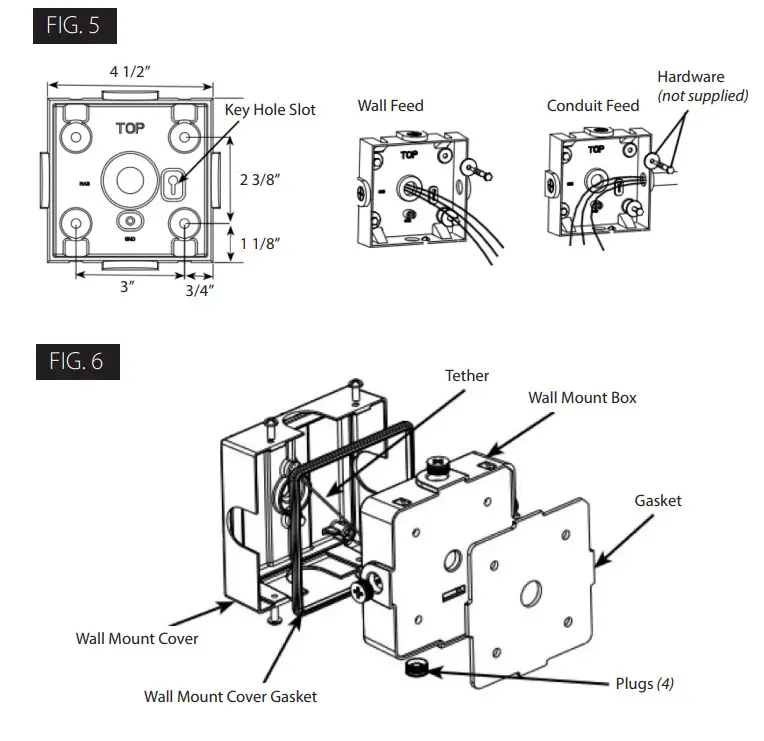 RAB IVELOT Edge-lit Area Light - Figure 4