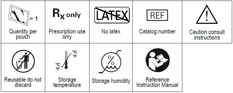 PHILIPS-ECG-Leadset-to-OEM-Trunk-Cable-5-Lead-Adapters-fig- (3)