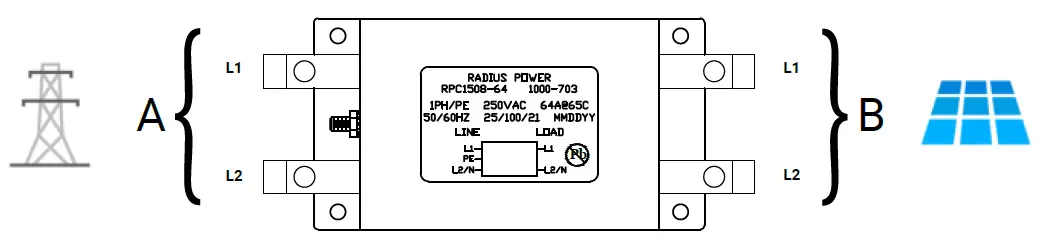 ENPHASE-Q-LCF-064-1P-Radius-Power-Line-Filter-01