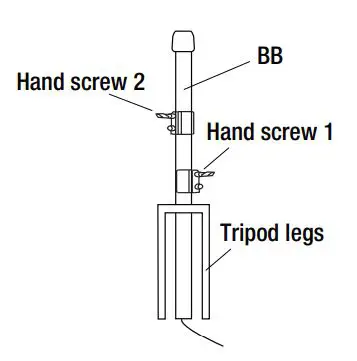 FEIT Electric BALL-1 LED Balloon Light White + RGBYO - Take out the support rod (BB) from the bag