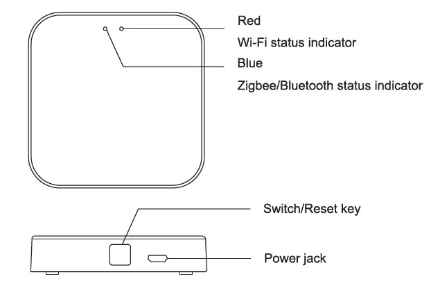 Ferroli-FER-800-Wireless-Smart-Gateway-2