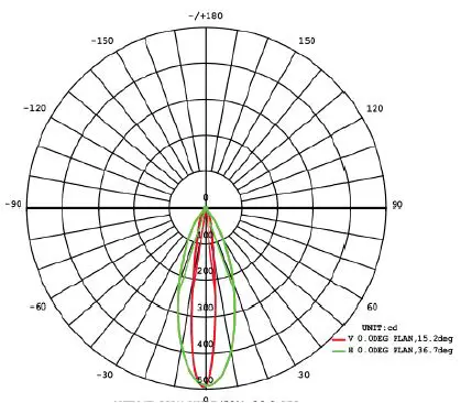 Tetra-Slim-EdgeStrip-Cabinet-Sign-Lighting-System-fig- (3)