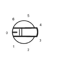 eurotech ED-HP60SS 60cm Hotplate Cooktop - 2