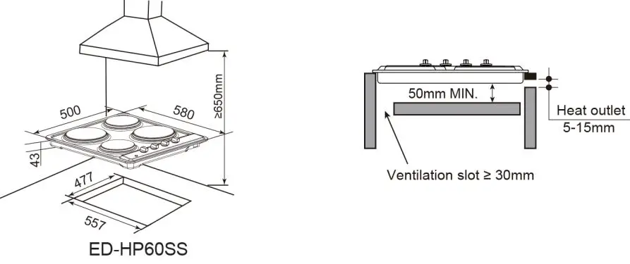 eurotech ED-HP60SS 60cm Hotplate Cooktop - 6
